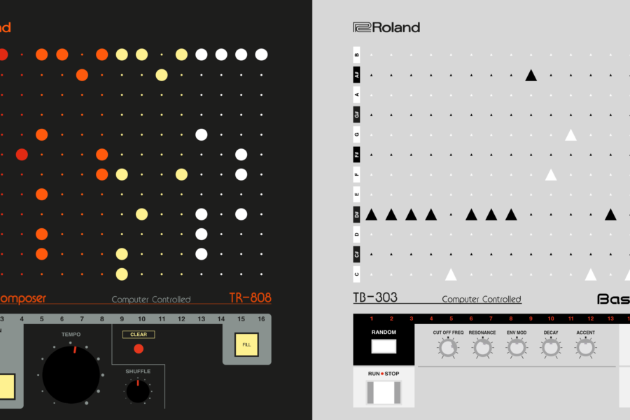 roland emulateur